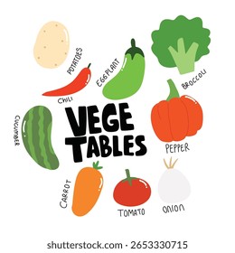 set of variant vegetables doodles and name fruit design element