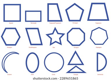 a set of a variety of geometric shapes in blue outline for science and maths. Education use.