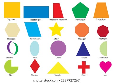 a set of a variety of geometric shapes in color for science and maths. Education use.