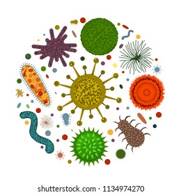 A set of various bacteria, germs and bacilli. flat vector illustration isolated on white background