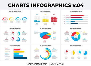 Set with various charts infographic design templates. Modern flat vector illustration for presentation. Annual report.
