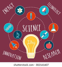 Set of various colorful symbols of Science with illustration of light bulb.