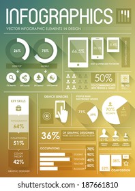 Set of various elements used for user interface