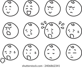 A set of various facial expressions of a boy who is happy, angry, sad, and happy.