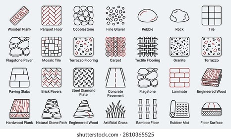 Set of various flooring and surface material icons: wooden plank, parquet floor, cobblestone, fine gravel, pebble, rock, tile, flagstone, mosaic tile, terrazzo flooring, carpet, textile flooring, granite, paving slabs, brick pavers, steel diamond plate, concrete pavement, flagstone, laminate, engineered wood, hardwood plank, natural stone path, artificial grass, bamboo floor, rubber mat, floor surface. Vector illustrations in simple outline style.