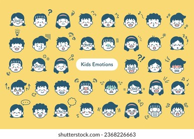 Set of Various Kids Emotions