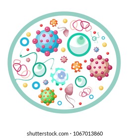 Set of various microbes, viruses. Diseases, bacteria. Macrovirus Science, biology, chemistry, pharmacology, rod-shaped bacteria, stick of kocha, worms. Modern vector flat image isolated on white back.