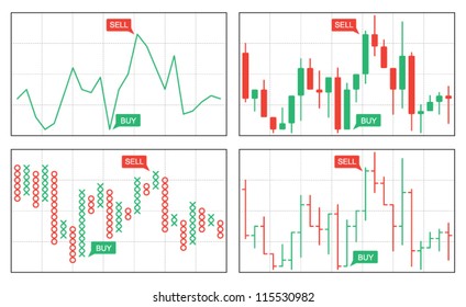 Set of various types of business charts