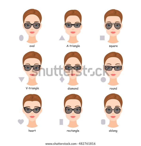 sunglasses for type of face