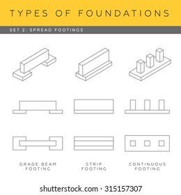 Set of vector architectural blueprints. Shallow foundations, types of spread footings. 