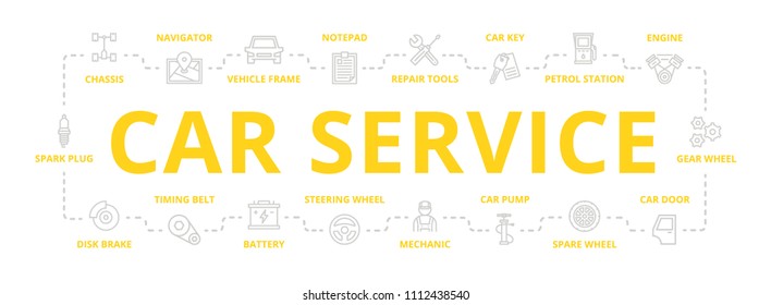 Set of vector car service and auto repair thin line banner for design concept. Illustration for presentations on white background