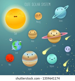 Set of vector cartoon planets of solar system. Comic colored funny characters. Children's education. Wallpaper, background, symbols, template for web design, greeting card, cover, poster