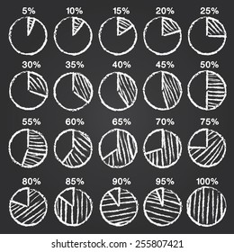 Set Of Vector Chalk Hand Drawn Pie Chart Infographics Elements Sketch On Black Board