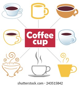 Set of vector coffee cups. Isolated design elements for coffee shop advertising
