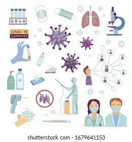 Set of vector color drawings on the theme of coronovirus, epidemic