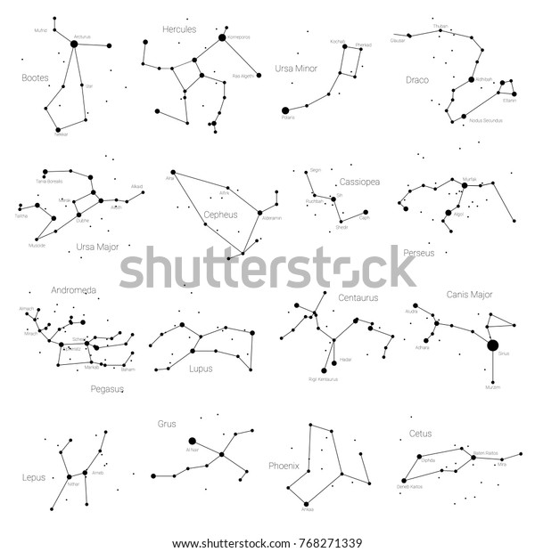 Set of vector constellations of the northern and
southern hemispheres - Ursa Minor and Major, Pegasus, Cassiopea and
others. All main constellation with names of stars and
constellations. Sky map