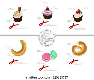 Set of vector cupcakes and bakery products on white background .