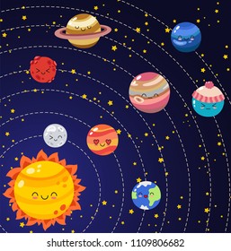 Set of vector doodle cartoon icons planets of solar system. Comic colored funny characters. Children's education. Wallpaper, background, symbols, template for web design, greeting card, cover, poster