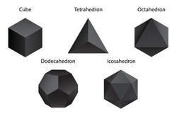Set Vector Editable Stroke Platonic Solids On White Background.
Platon Solid Set Like Cube, Tetrahedron, Octahedron, Dodecahedron, Icosahedron Vector Geometric Forms.