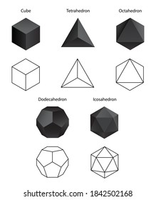 Set Vector editable stroke platonic solids on white background.
Platon solid set like cube, tetrahedron, octahedron, dodecahedron, icosahedron vector geometric forms.