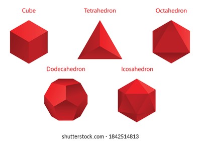 Set Vector editable stroke platonic solids on white background.
Platon solid set like cube, tetrahedron, octahedron, dodecahedron, icosahedron vector geometric forms.