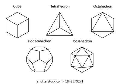 Set Vector editable stroke platonic solids on white background.
Platon solid set like cube, tetrahedron, octahedron, dodecahedron, icosahedron vector geometric forms.