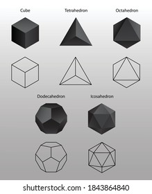 Set Vector editable stroke platonic solids on white background.
Platon solid set like cube, tetrahedron, octahedron, dodecahedron, icosahedron vector geometric forms.