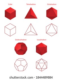 Set Vector editable stroke platonic solids on white background.
Platon solid set like cube, tetrahedron, octahedron, dodecahedron, icosahedron vector geometric forms.