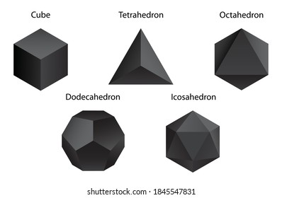 Set Vector editable stroke platonic solids on white background.
Platon solid set like cube, tetrahedron, octahedron, dodecahedron, icosahedron vector geometric forms.