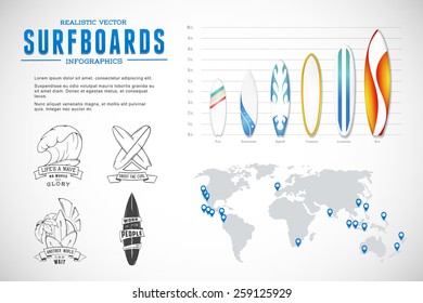 Set of vector elements for infographics and lettering. Surfing, surfboard, symbol, emblem, icon, map, world, point, palm tree, sunset, wave.