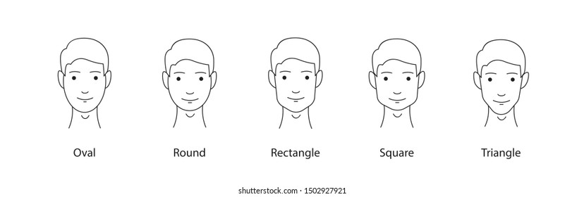 Set of vector face shapes. Oval, triangle, round, square, rectangle. Different types of men faces. 