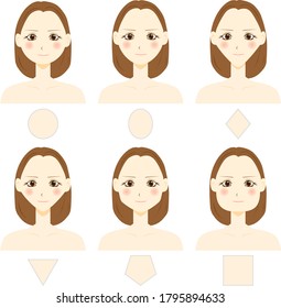 Set of vector face shapes. Oval, triangle, round, square, base type.