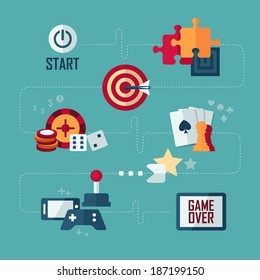 Set of vector flat design concept icons of games