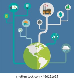 Set of vector flat design concept illustrations with icons of ecology, environment, green energy and pollution.