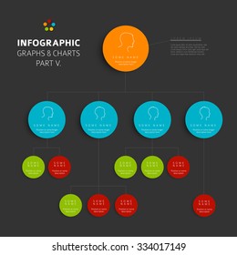 Set of vector flat design infographics hierarchy diagram - part 5 of my infographic budndle, dark version