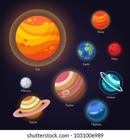 Set of vector flat doodle cartoon icons planets of solar system. Children's education. Wallpaper, background, symbols, template for web design, greeting card, cover, poster