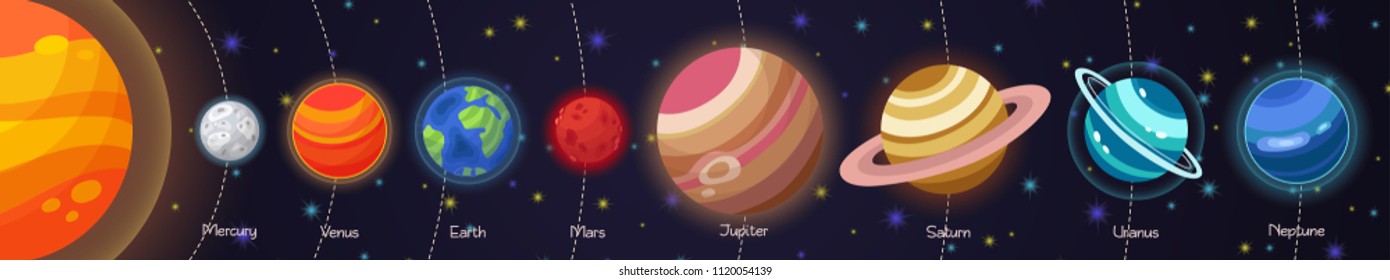 Set of vector flat doodle cartoon icons planets of solar system. Children's education. Wallpaper, background, symbols, template for web design, greeting card, cover, poster