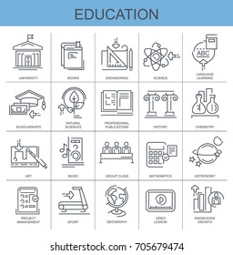 Set of vector flat  icons. Education.