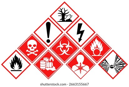 set Vektor GHS Gefahrensymbol öffentliches Zeichen. Globales Harmonisiertes System Warnschilder Etiketten Aufkleber Design Illustration