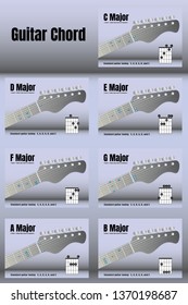 Set of vector Guitar Chords. Chord diagram. Tab. Tabulation. Tablature. Major 