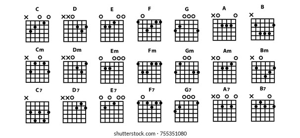 guitar tab chart - Part.tscoreks.org