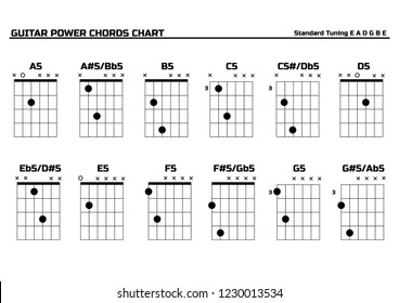 Set Of Vector Guitar Power Chords. Chord Diagram. Tab. Tabulation. 