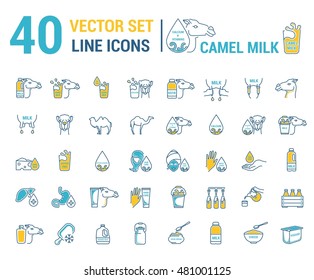 Set vector icon graphic thin outline in a linear design. Element emblem symbols. camel's milk. Organic product. Milk cosmetics for hand care, hair care, treatment liver and body