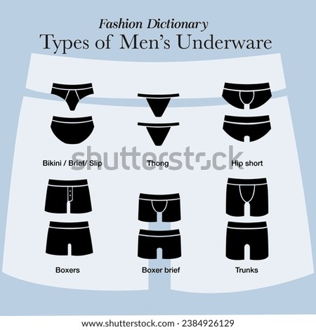 Set vector icon of Mens Underpants, Underwear . Swimming Trunks, Briefs and Panties. Male Everyday Boxers and Swimwear. Casual Underclothes, Garment. Cartoon Vector Illustration