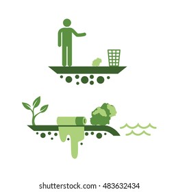 Set of vector icons about the pollution of the enviroment. Eco icons.