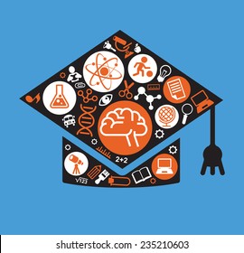 Set of vector icons for education concept in the form of an academic cap.  flat design illustration. The concept of modern education