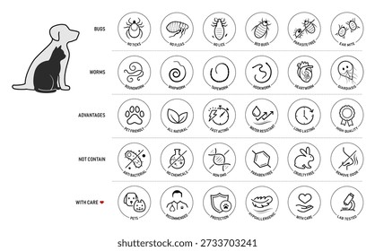 Set of vector icons focuses on pets parasites and worms. The icons are designed to be versatile, suitable for use in informational materials, veterinary goods, pet care, apps, and more. EPS10.
