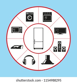 A set of vector icons in the form of a pie chart on a household appliance theme. Vector illustration.