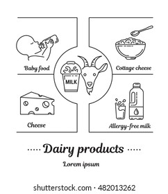 Set vector icons graphic thin outline in a linear design. Element emblem symbols camel milk, dairy industry and dairy products.Organic product. Cheese, Lactose free milk, sour cream, cottage cheese.