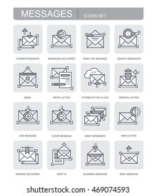 Set of vector icons. Messages